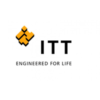 client image